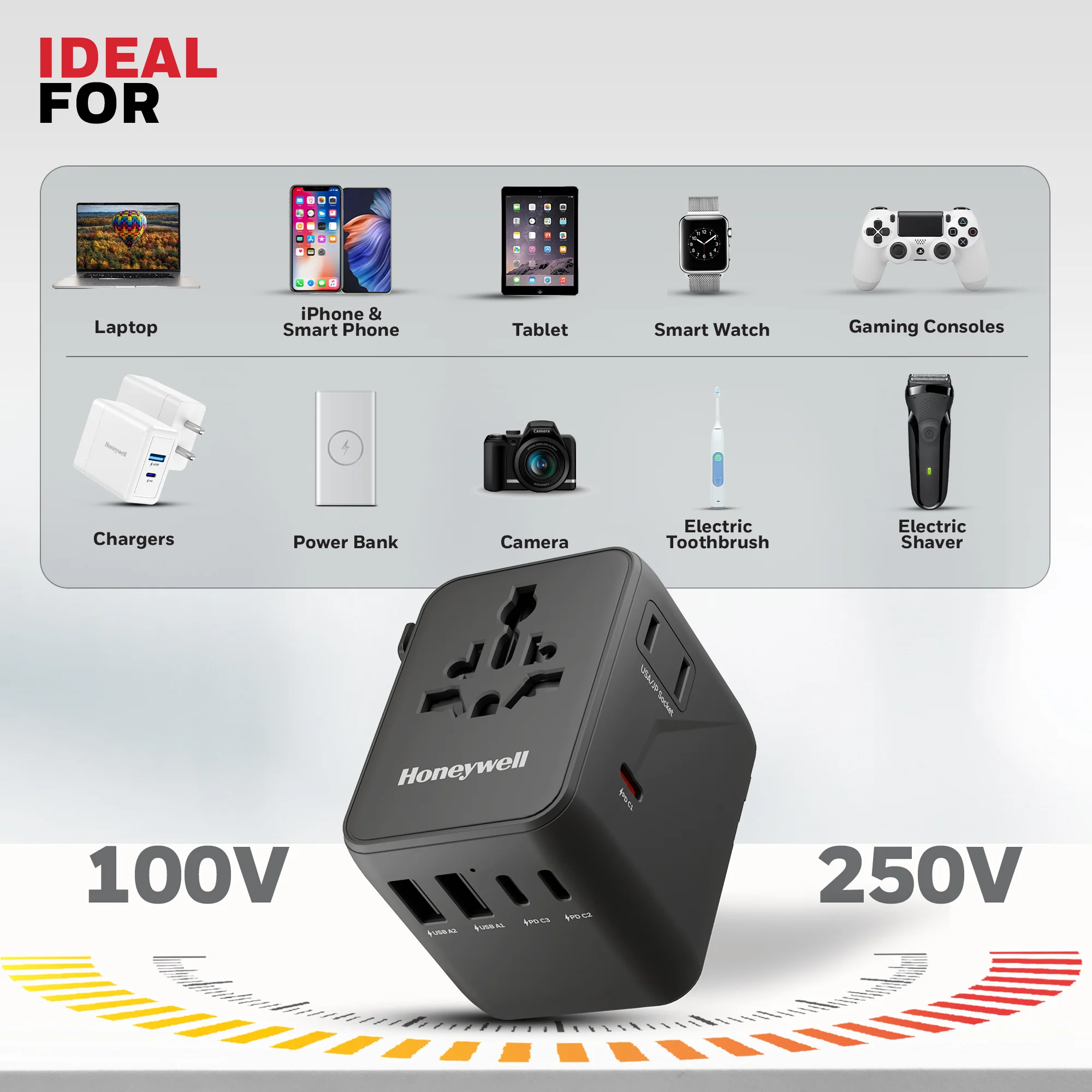 World Travel Adapter - 45W - Image 10