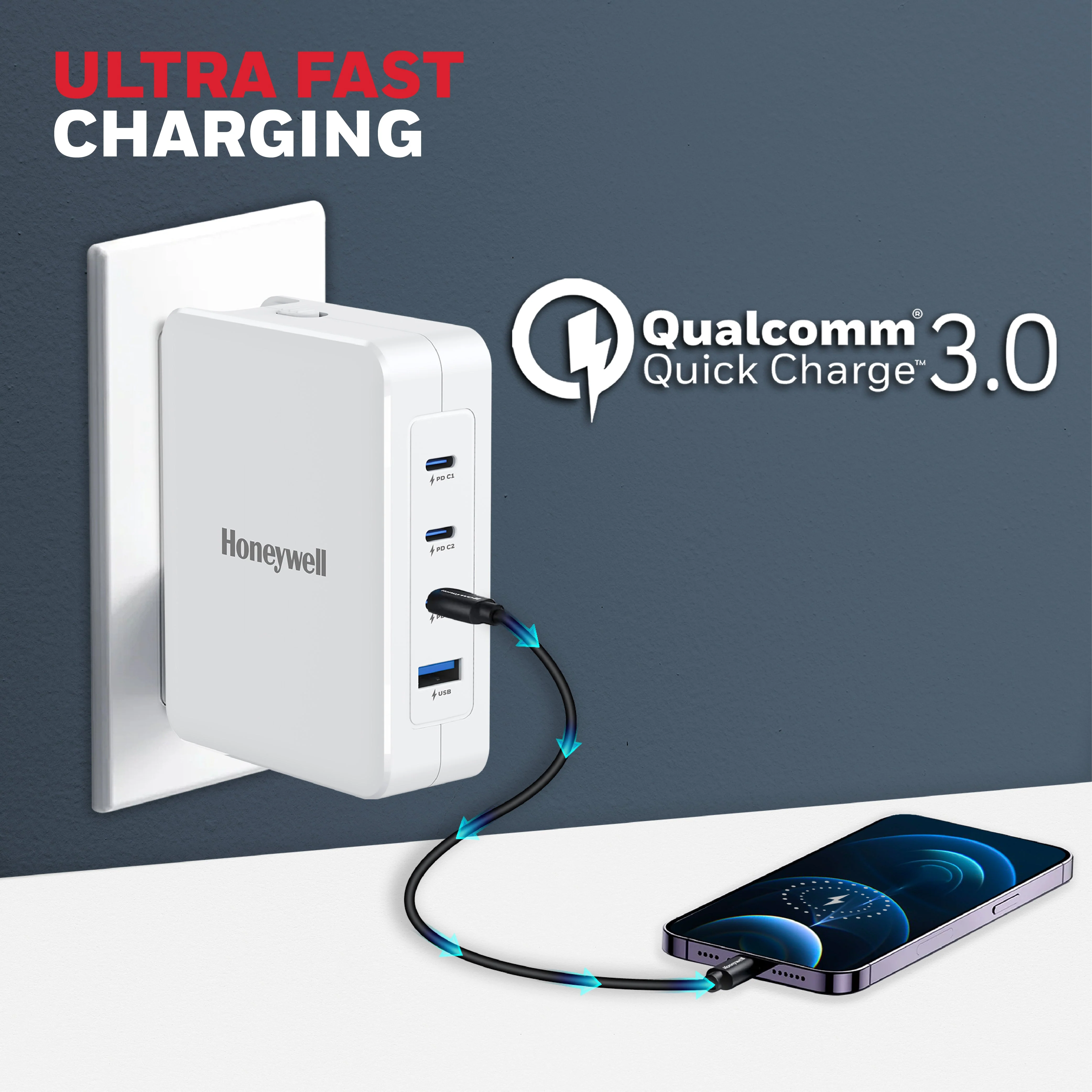 Zest Charger - GaN 100W - Image 3