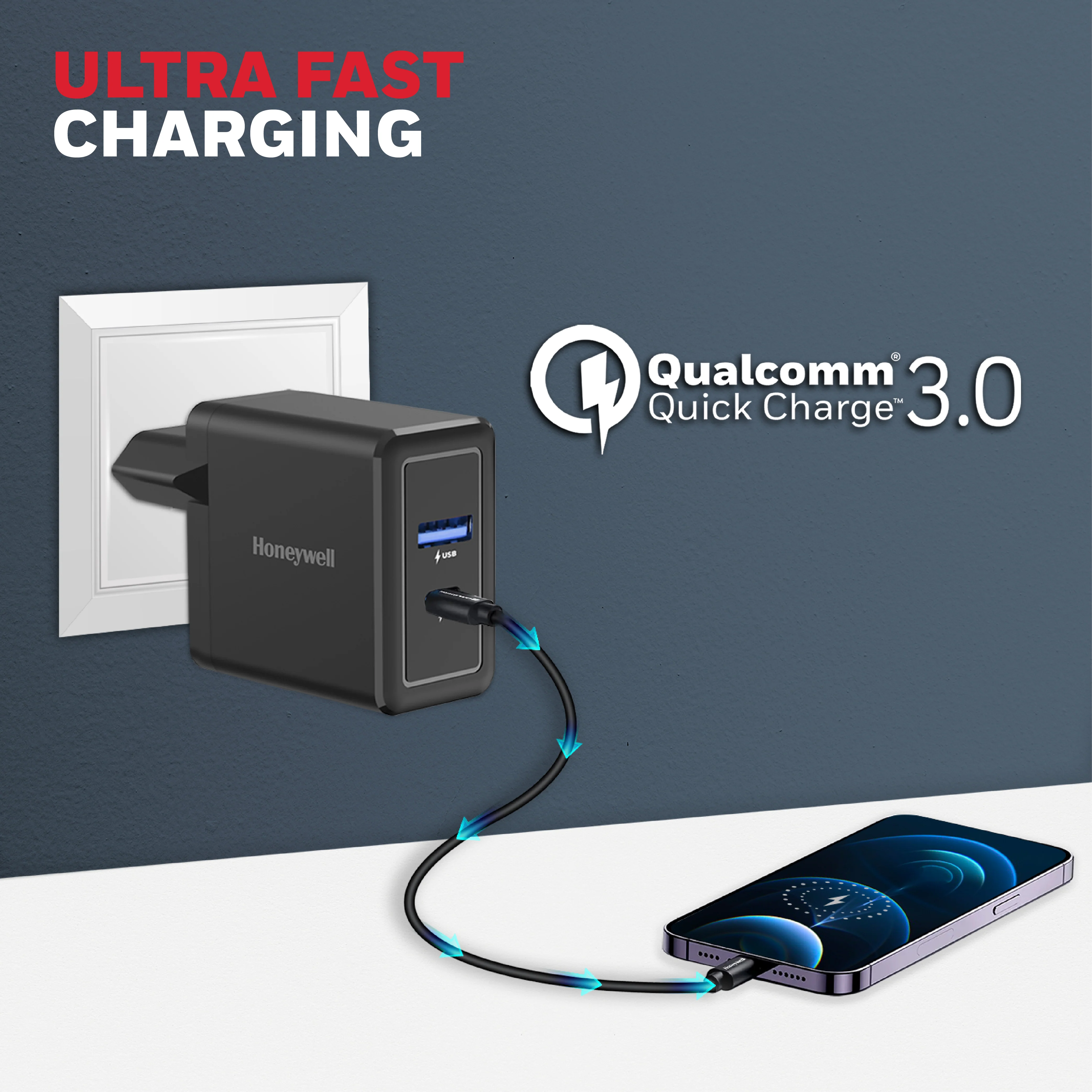 Zest Charger - GaN 65W - Image 4