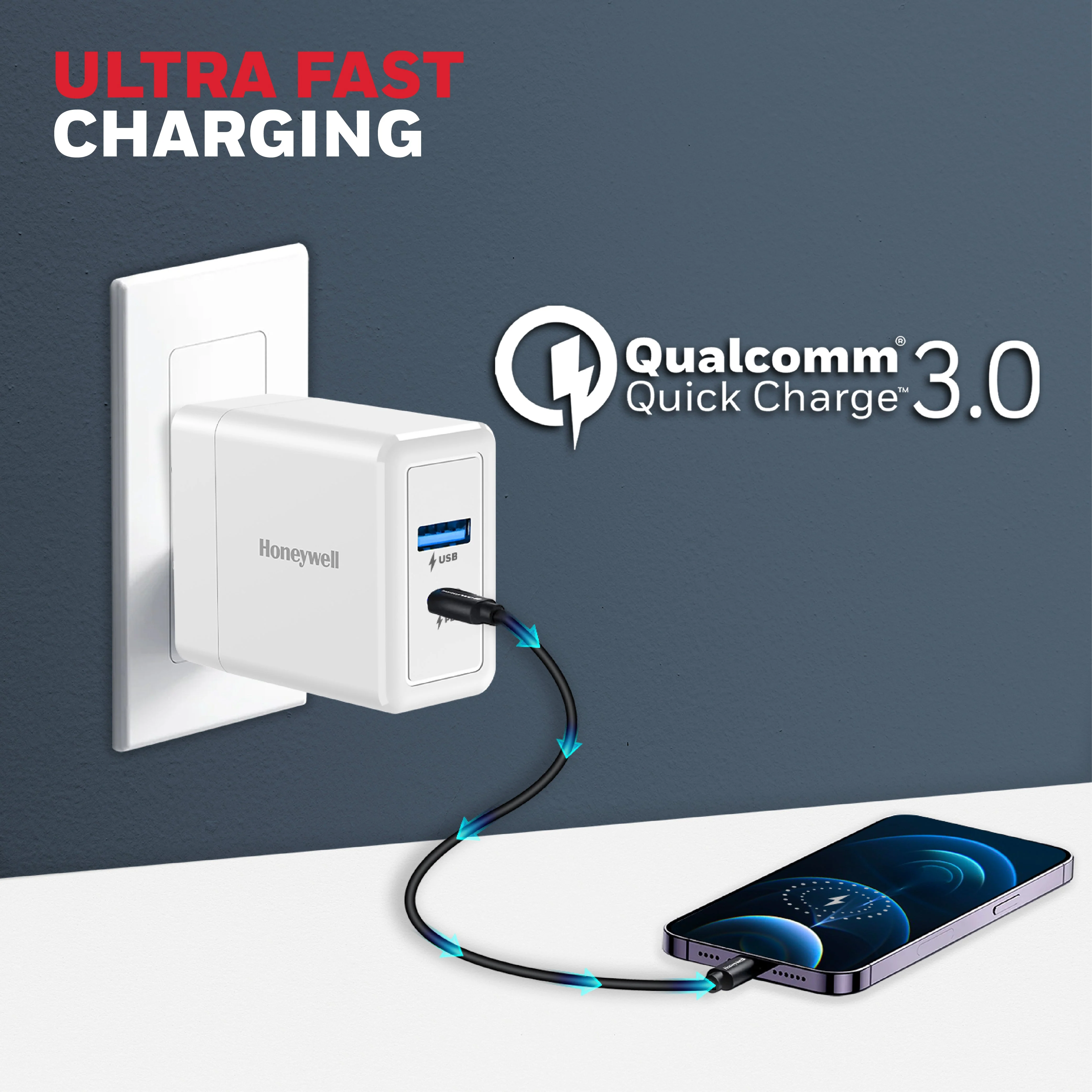 Zest Charger - GaN 65W (USB & Type C) - Image 3