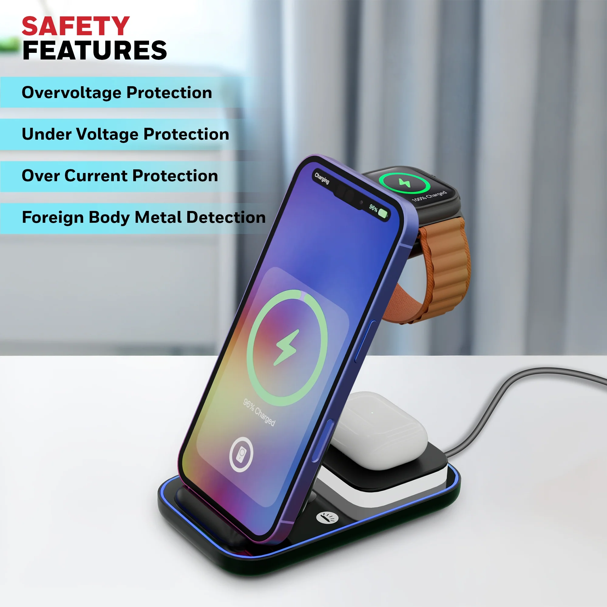 Zest Wireless Clamp - Image 6